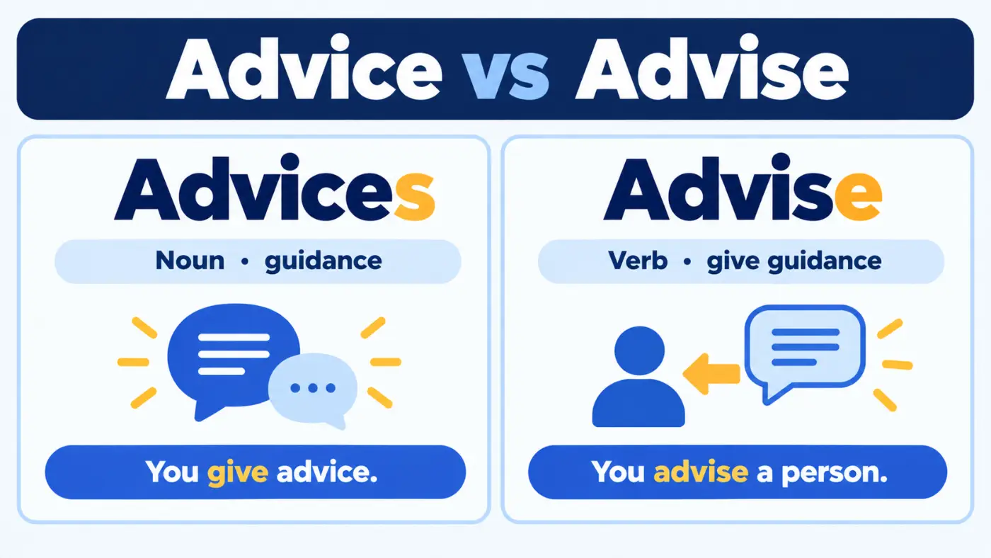 Advice vs Advise