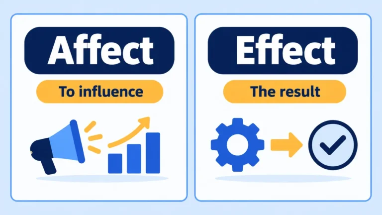 Affect vs Effect