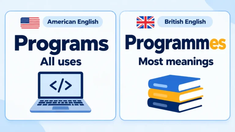 Programs vs Programmes
