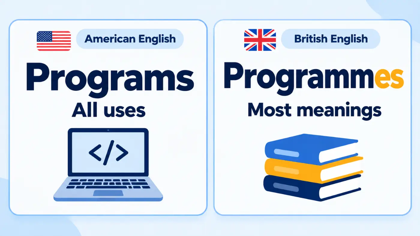 Programs vs Programmes