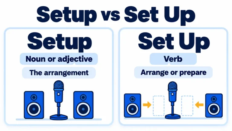 Setup vs Set Up