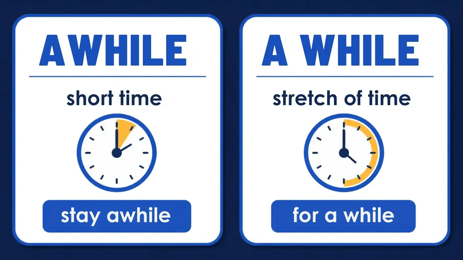 awhile vs a while