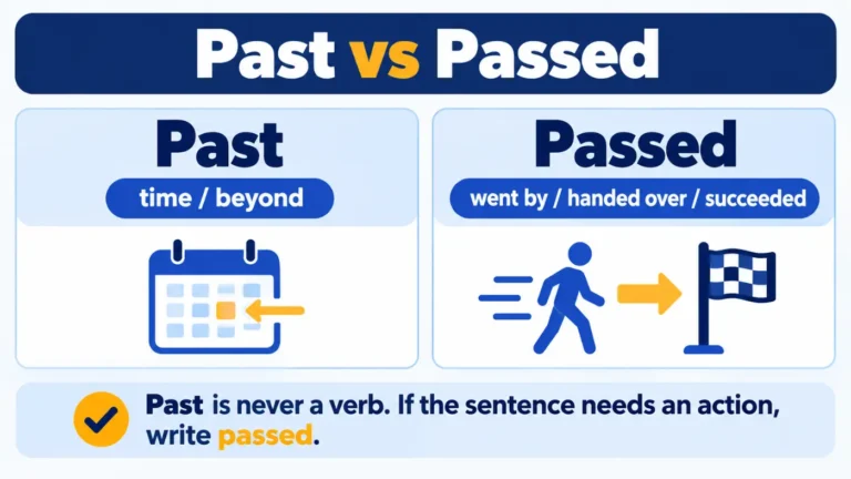 Past vs Passed